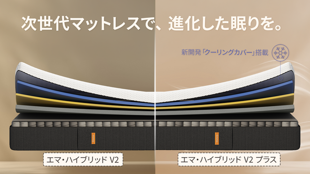 エマ・ハイブリッド V2 プラス – エマ・スリープ エマ・ハイブリッド V2 プラス – エマ・スリープ