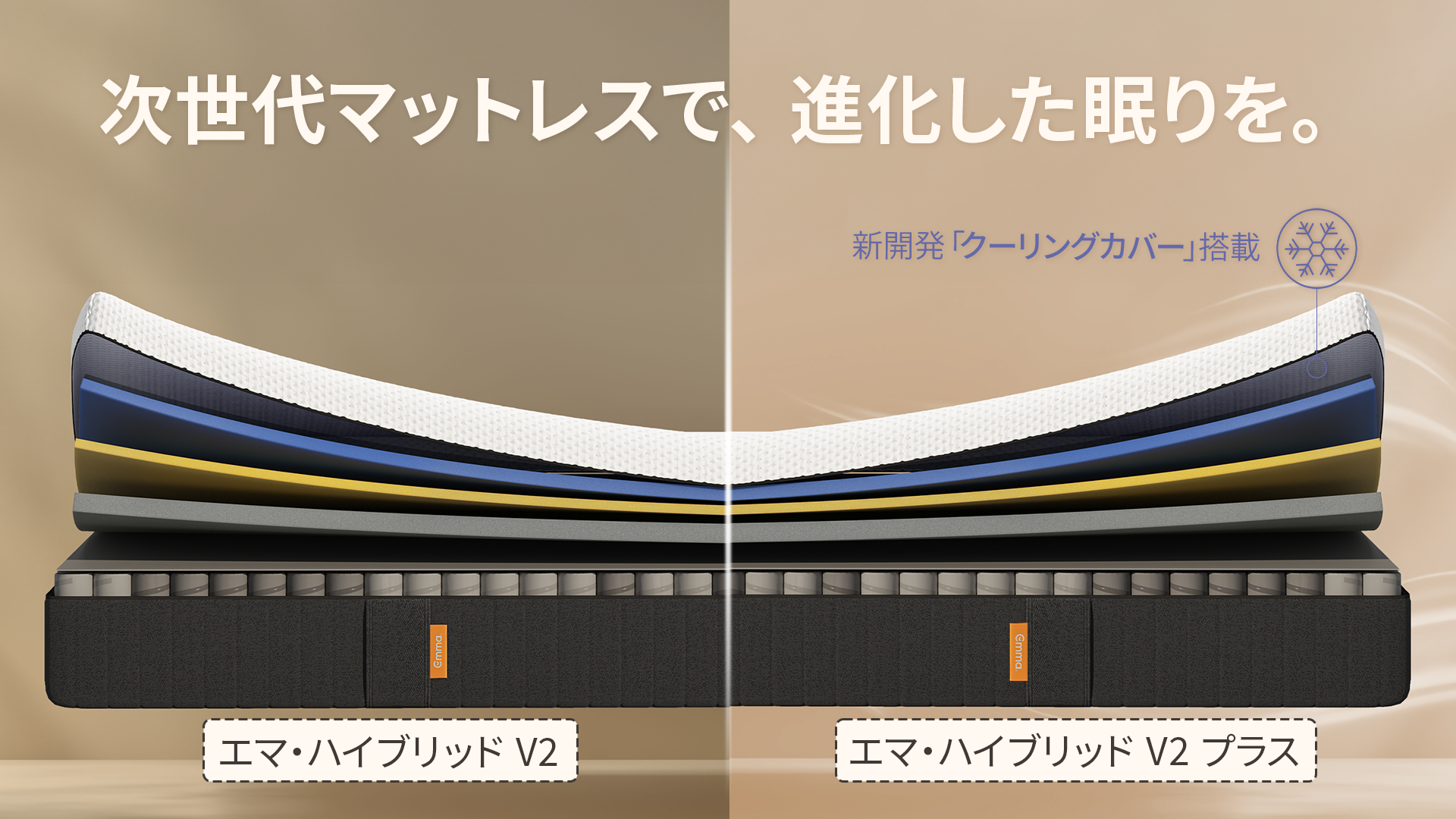 エマ・ハイブリッド V2 I ハイブリッド構造マットレス – エマ エマ・ハイブリッド V2 I ハイブリッド構造マットレス – エマ